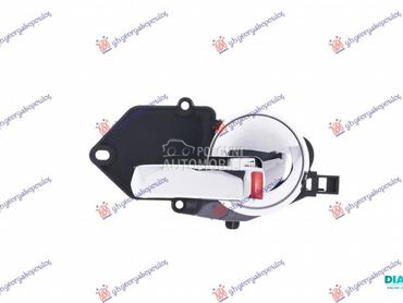 KVAKA PREDNJIH VRATA UNUTRASNJ za Fiat 500 od 2015. do 2025. god.