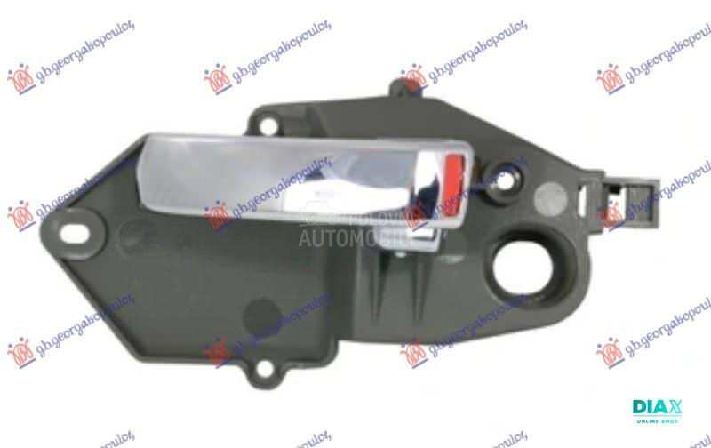 KVAKA PREDNJIH VRATA UNUTRASNJ