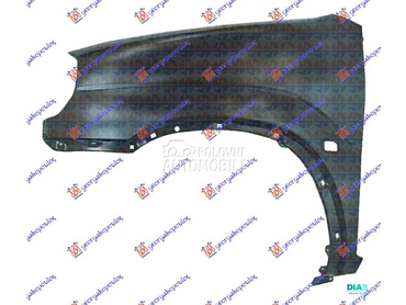 BLATOBRAN -03 za Suzuki Ignis od 2000. do 2008. god.