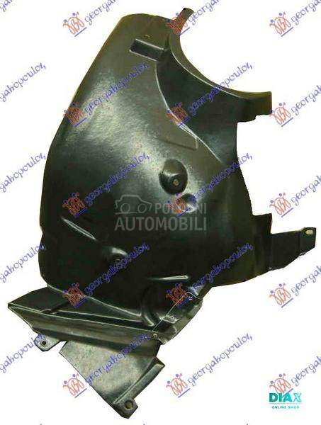 POTKRILO (ZADNJI DEO)