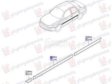 NEMA- LAJSNA PREDNJIH... za Kia Rio od 1999. do 2002. god.