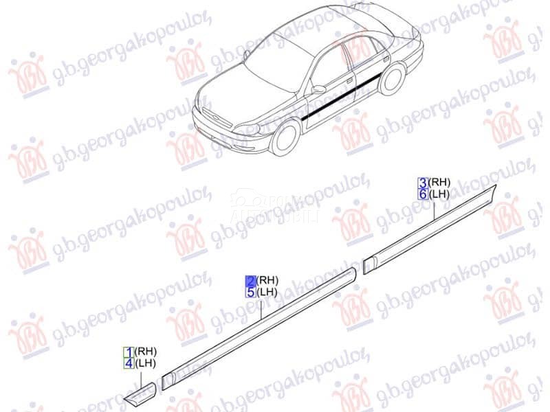 NEMA- LAJSNA PREDNJIH...