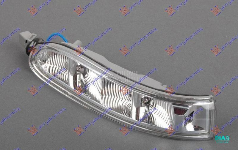 MIGAVAC U RETROVIZORU