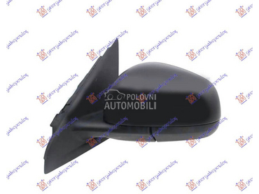 RETROVIZOR MEHANICKI SA... za Renault Twingo za 2019. god.