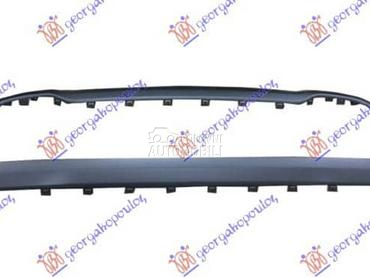 OKVIR RESETKE PREDNJEG BRANIKA za Jeep Renegade za 2018. god.