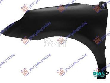 BLATOBRAN za Citroen C4 od 2004. do 2011. god.