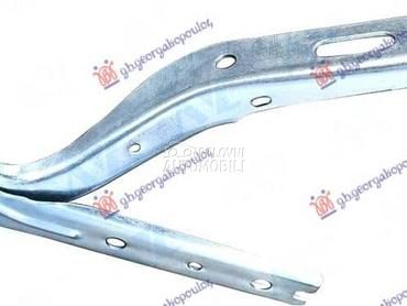 MAKAZE HAUBE Desno za Volkswagen T-Cross od 2019. do 2023. god.