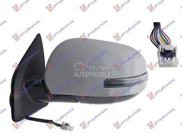 RETROVIZOR ELEKTRICNI SA... za Mitsubishi ASX za 2020. god.