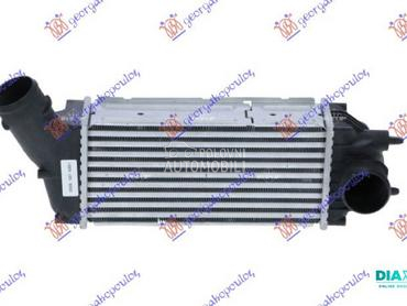 HLADNJAK INTERKULERA 1.6-2.0 H za Citroen C4 od 2004. do 2011. god.