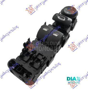 PREKIDAC U PREDNJIM VRATIMA (2