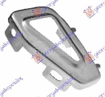 NOSAC ZADNJEG BRANIKA