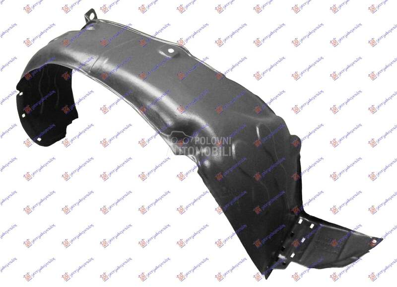 NEMA- POTKRILO PLASTICNO Desno