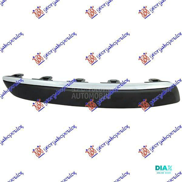 LAJSNA PREDNJEG BRANIKA (SA HR