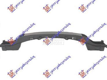 SINA ZADNJEG BRANIKA za Kia Sorento od 2020. do 2024. god.