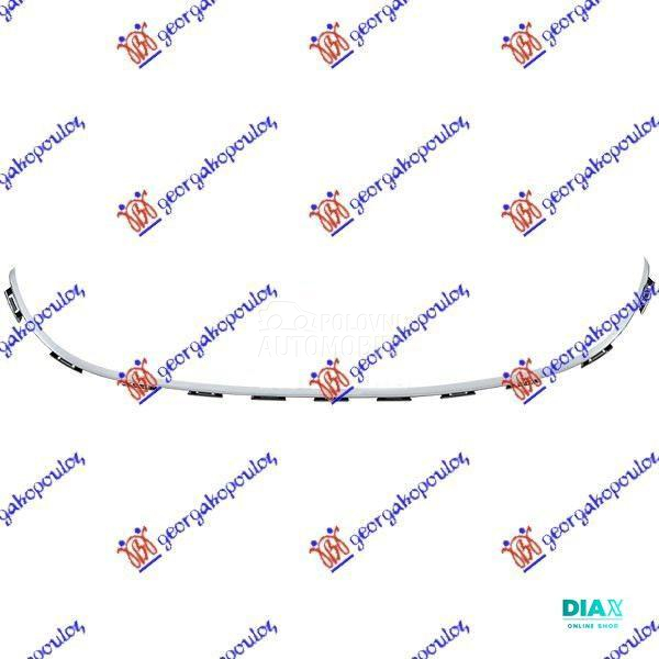 LAJSNA RESETKE PREDNJEG BRANIK