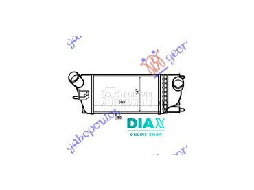 HLADNJAK INTERKULERA 1.6-2.0 H za Citroen C5 od 2004. do 2008. god.