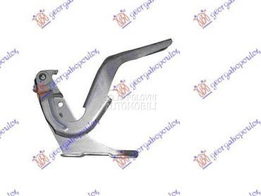 MAKAZE HAUBE Desno za Honda HR-V od 2015. do 2019. god.