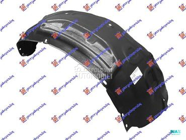 POTKRILO PLASTICNO (ZADNJI DEO za Mazda RX-8 od 2003. do 2012. god.