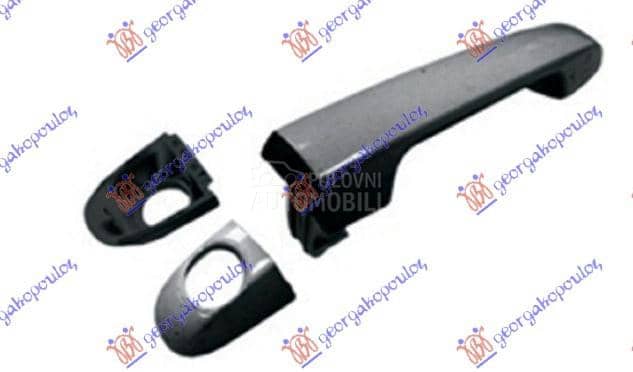 KVAKA PREDNJIH VRATA...