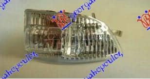 MIGAVAC U RETROVIZORU Desno