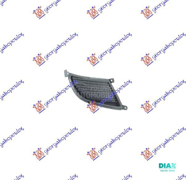 RESETKA PREDNJEG BRANIKA (BEZ