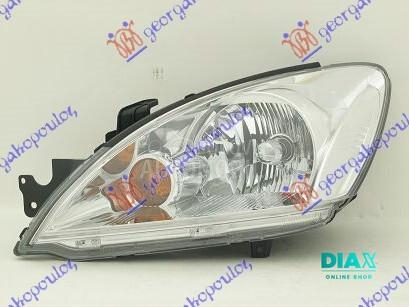 FAR ELEKTRICNI (DEPO)