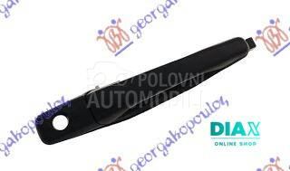 KVAKA PREDNJIH VRATA SPOLJASNJ