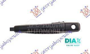 KVAKA PREDNJIH VRATA SPOLJASNJ