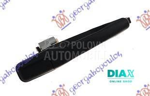 KVAKA ZADNJIH VRATA SPOLJASNJA