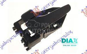 KVAKA PREDNJIH/ZADNJIH VRATA U