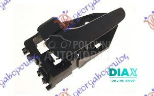 KVAKA PREDNJIH/ZADNJIH VRATA U