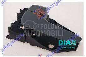 KVAKA PREDNJIH/ZADNJIH VRATA U