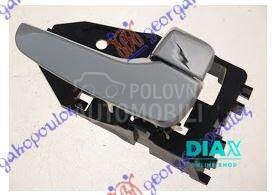 KVAKA PREDNJIH/ZADNJIH VRATA U