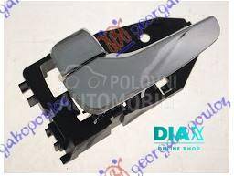 KVAKA PREDNJIH/ZADNJIH VRATA U