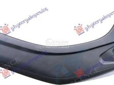 POKLOPAC PREDNJEG... za Tesla Model X za 2016. god.