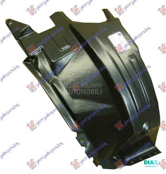 ZADNJE POTKRILO PLASTICNO (CAB