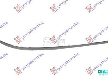 LAJSNA PREDNJEG BRANIKA HROM 0 za Mercedes Benz A Klasa od 2004. do 2012. god.