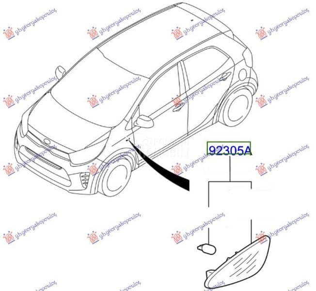 MIGAVAC U KRILU Levo