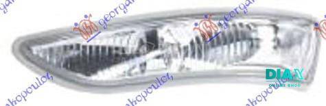 MIGAVAC U RETROVIZORU -2008