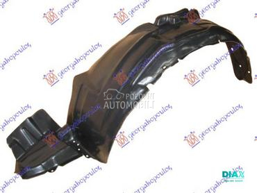 POTKRILO za Subaru Forester od 2002. do 2008. god.