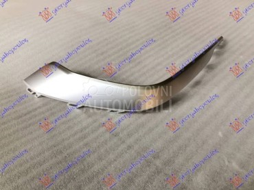 LAJSNA ZADNJEG BRANIKA... za Audi A4 za 2019. god.