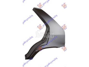 ZADNJI BLATOBRAN Levo za Škoda Felicia od 1994. do 1998. god.