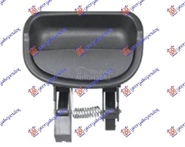 KVAKA KLZNIH VRATA...