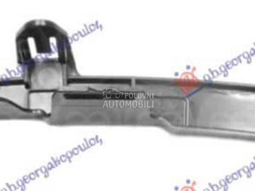 NOSAC PREDNJEG BRANIKA... za Toyota C-HR od 2016. do 2019. god.