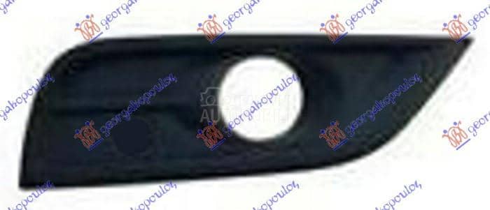 RESETKA PREDNJEG BRANIKA Desno