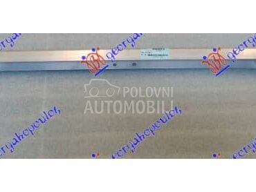 SINA PREDNJEG BRANIKA... za BMW X5 za 2023. god.