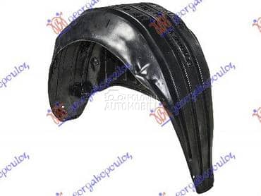 ZADNJE POTKRILO PLASTICNO Levo za Renault Megane od 2002. do 2005. god.
