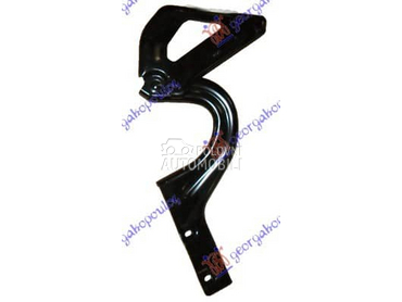 MAKAZE HAUBE Desno za Fiat Doblo za 2015. god.