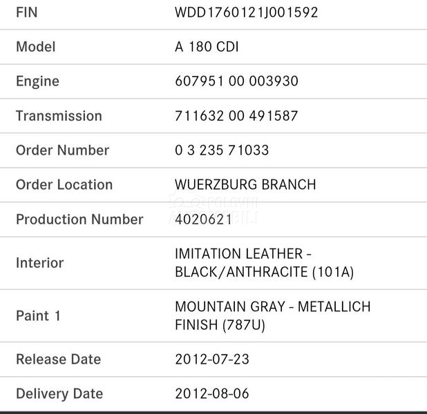 Mercedes Benz A 180 W176 180 CDI