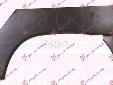 RUB Levo za Citroen Berlingo od 1996. do 2002. god.